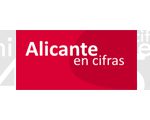 alicante_cifras