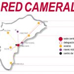 redCameral_portada