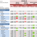 2020-03-tie-mercado-laboral