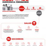 cruz_roja_contenido_web_01