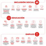 cruz_roja_contenido_web_02