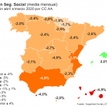 2020-05-06-afiliados-seg-social-ccaa