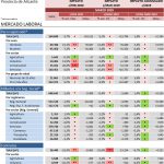 indicadores-covid-19-laboral-marzo