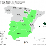2020-06-02-afiliados-seg-social-ccaa