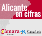 alicante-en-cifras-140x120b