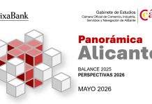 La economía alicantina mantendrá el crecimiento en 2026, aunque en un entorno con mayor incertidumbre